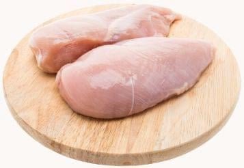 Blood Sugar Support+ Ingredients